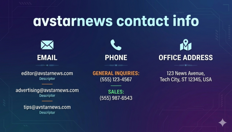avstarnews contact info